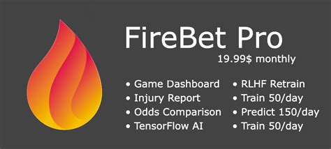 Firebet.ag.