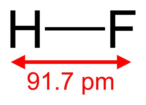 HF.