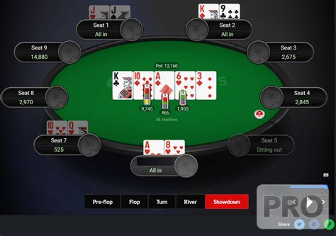 PokerStars.