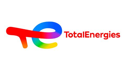 Total.