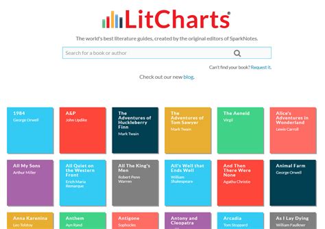 litcharts