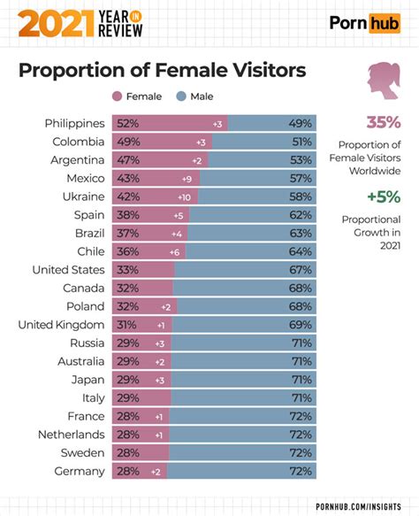 pinoypornhub.com
