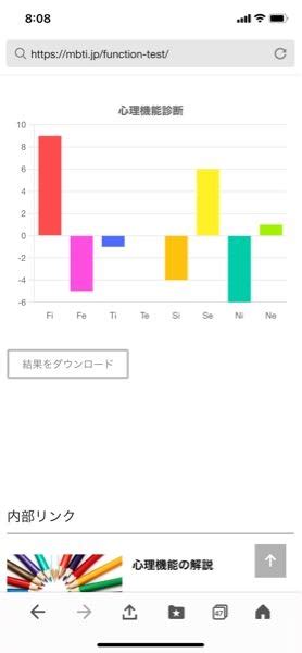result(結果などの意味）の読み方を教えて下さい！カタカナ..
