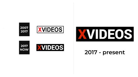 xvids