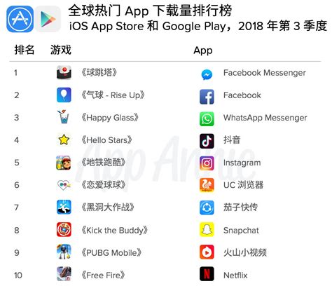 下载APP.