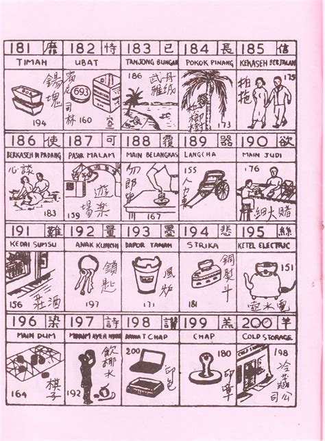 大伯公千字图1